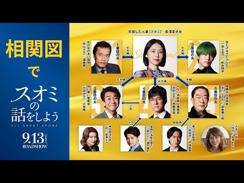 相関図で『スオミの話をしよう』【9月13日(金)公開】