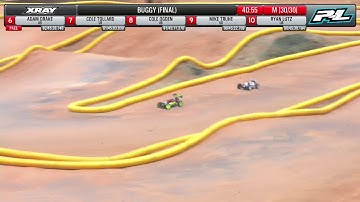 2018 ROAR Fuel Off-Road Nationals - 1/8 Buggy A-Main Final