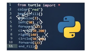 How to Make a Basic Discord Bot Using Replit