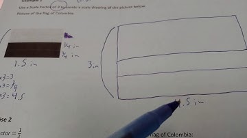 OEMS 7th Grade Math Eureka Math Unit 1 Lesson 17