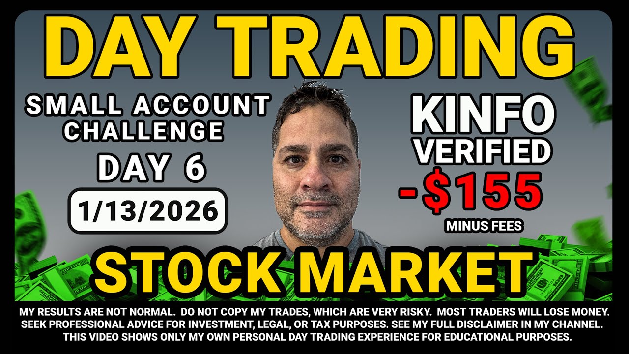 Frank Day Trading's First 2026 Small Account Challenge Trading Stocks -- Day 6 -- January 13th, 2026
