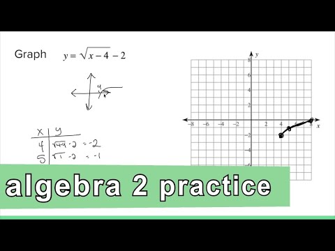 Algebra 2 Practice - Graphing Square Root Equations (Example 2)