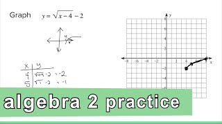 Algebra 2 Practice - Graphing Square Root Equations (Example 2)