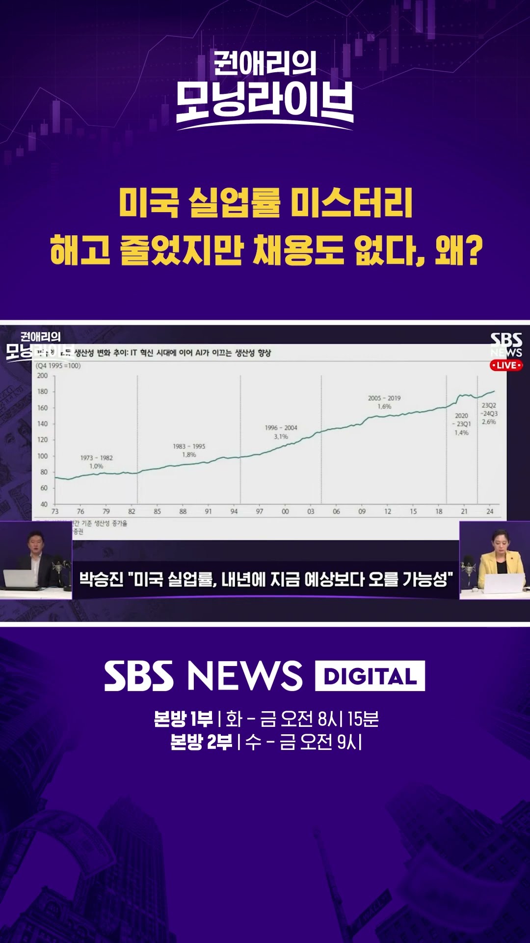 미국 실업률 미스터리.. 해고 줄었지만 채용도 없다, 왜? #권애리모닝라이브 #shorts