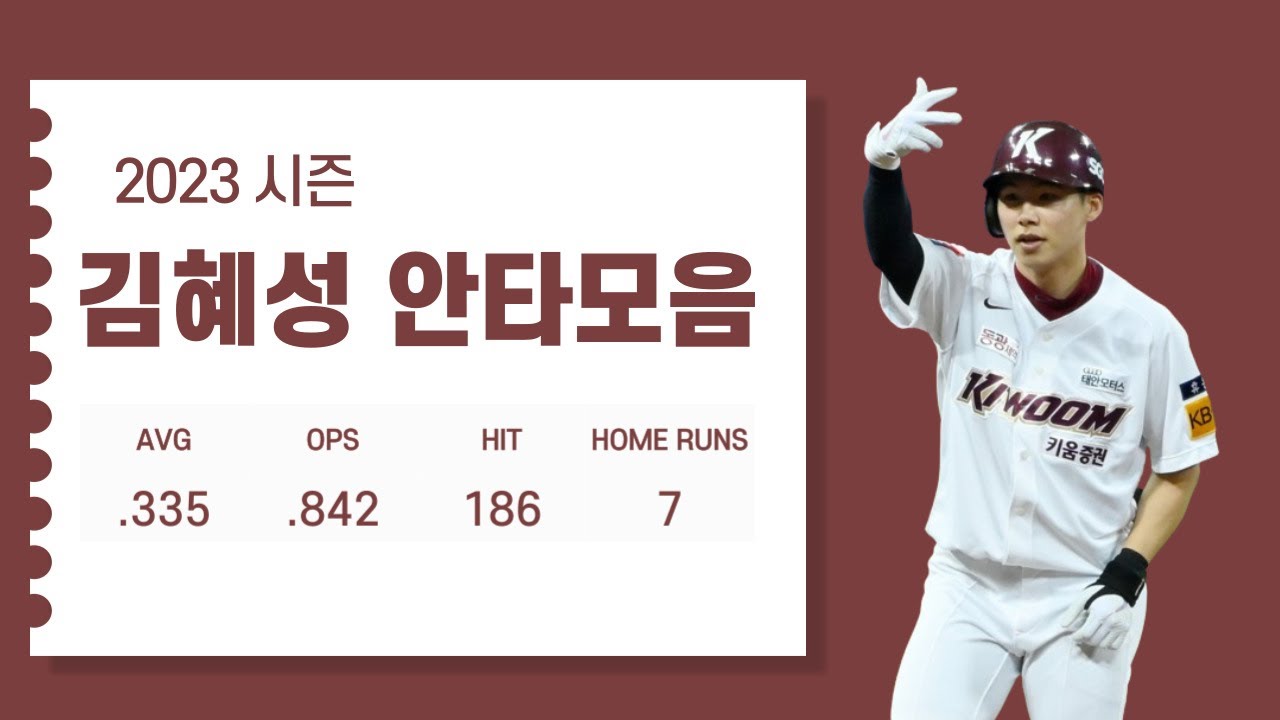 2023시즌 김혜성 (키움 히어로즈) 안타모음 Kim Hye-sung Hit Highlights