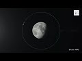 Proud to be an Indian, Chandrayaan 3 successfully  landed on moon.