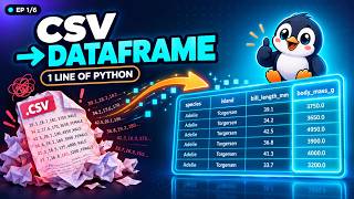 Don't Start Data Analysis Until You Watch This | EP1