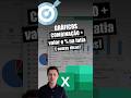 ✅Excel - Várias Dicas Rápidas para melhor tanto o Layout quanto a análise dos dados de sua planilha!