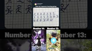 How My Japanese Learning Going