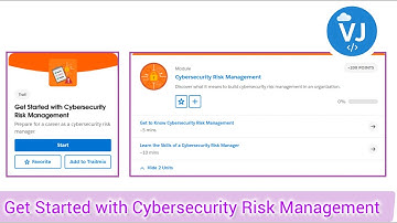 Salesforce Trailhead: Cybersecurity Risk Management | Fast Quiz Answers & Module Guide