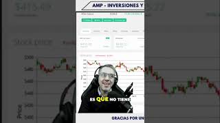 Acciones: ¿Recompra Masiva Oportunidad de Valor?