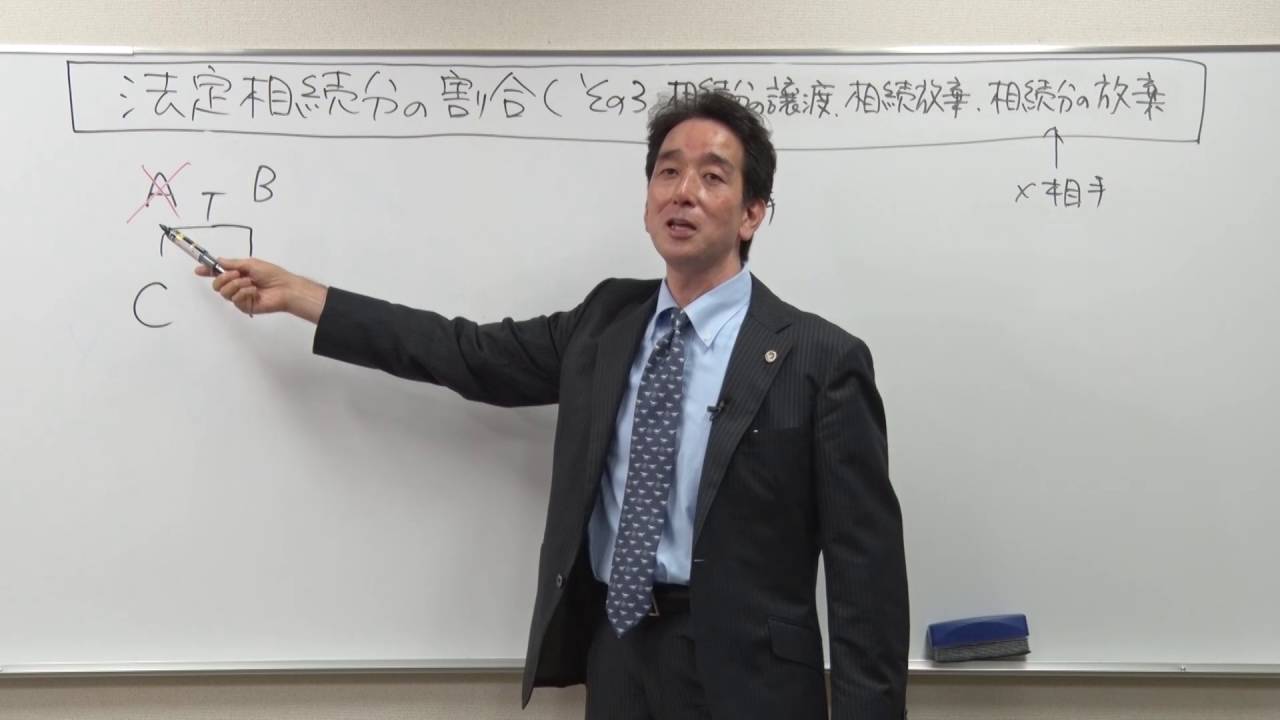 法定相続分の割合（その3・相続分の譲渡・相続放棄・相続分の放棄）