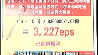 聯華投顧 致富贏家 張陳浩 1031203 (上) 21:30