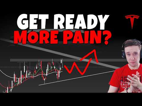 Video preview for Stock Technical Analysis on TSLA, SPCX, PLTR, HOOD, MU, NBIS, IREN, CRWV, INTC