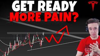 Stock Technical Analysis on TSLA, SPCX, PLTR, HOOD, MU, NBIS, IREN, CRWV, INTC