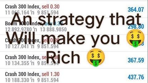 Boom crash Volatility index scalping strategy best trading system #vix #strategy