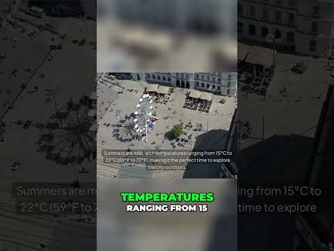 Copenhagen Weather: Best