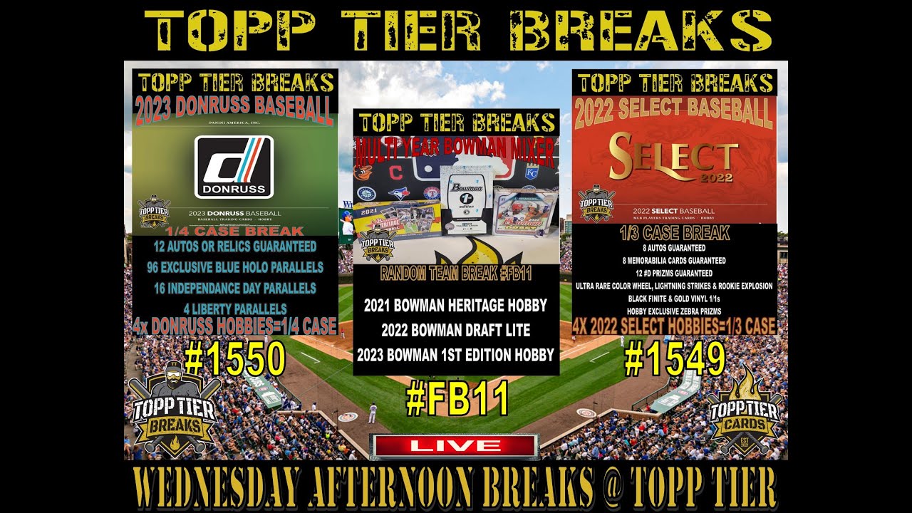 BASEBALL CASE BREAKS TOPP TIER OPENING SPORTSCARD BOXES BREAKS