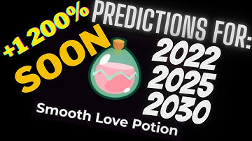 Smooth Love Potion SLP Longterm Price Prediction