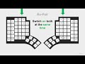 HOWTO: ZMK Configuration Factory Reset the Glove80 #glove80community