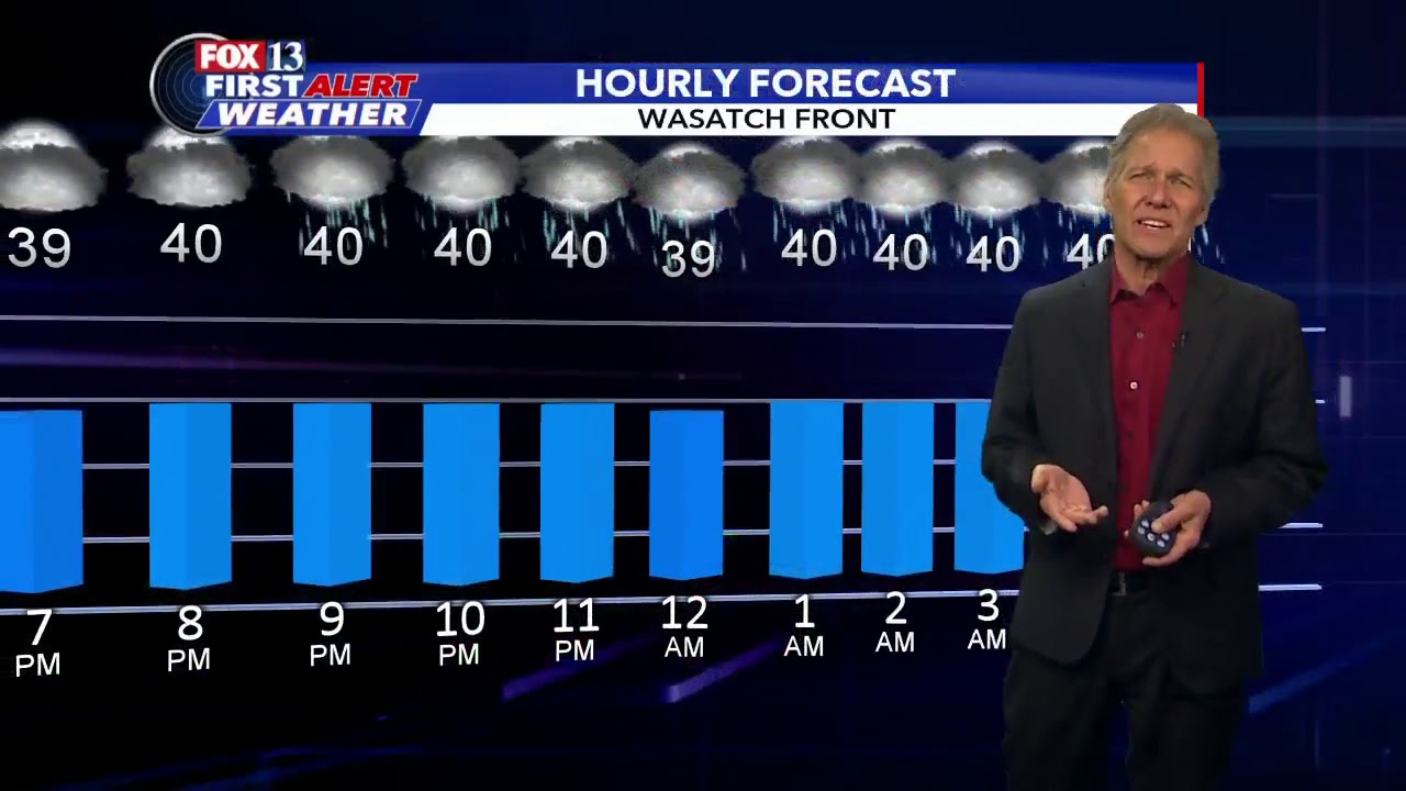 Thursday evening forecast
