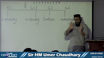 CAF 1 Sir Umer Lecture 103 A2