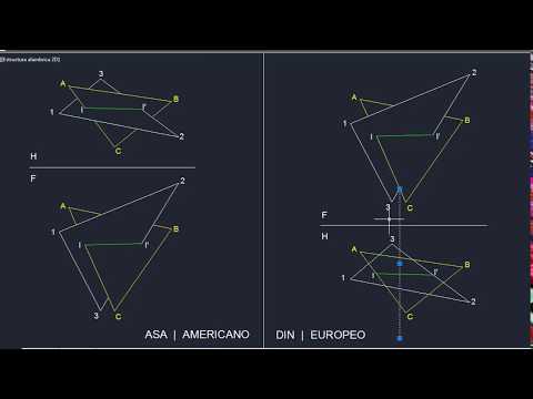 Video: Cómo Determinar La Visibilidad En Un Dibujo