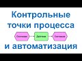 Описание контрольных точек бизнес-процесса в проектах автоматизации