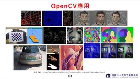 OpenCV簡介