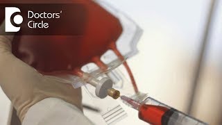 What are non sexual routes for transmission of HIV? - Dr. Teena S Thomas