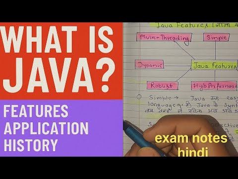 What is java | features, Application, History, Advantages & Disadvantages of java