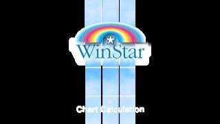 WIN*STAR: HOW TO CREATE A BIWHEEL USING A TRANSIT CHART
