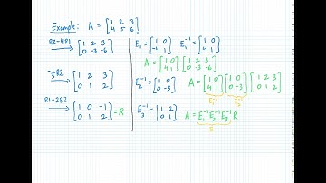 Linear Algebra 12 Matrix Factorization
