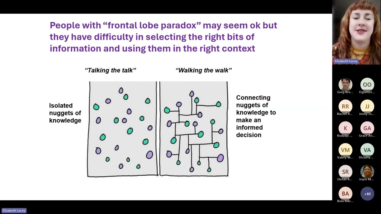 Executive Functioning Session and challenges to MCA Meeting Recording