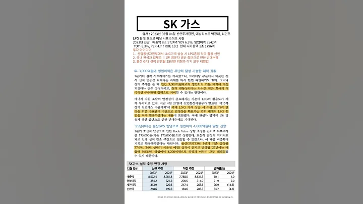 2023. 05. 04 SK가스, 또 서프라이즈네?