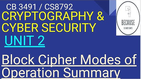 2.18 Summary of  Modes of Operation in Tamil