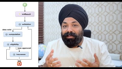 When do we need a separate Rules Engine with BPM