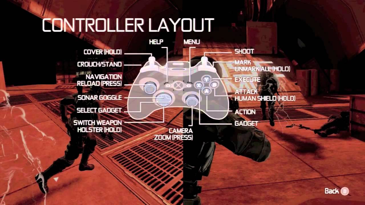 awesome oscillator How Not to Play: Splinter Cell Conviction Episode 10 - The Final Mission