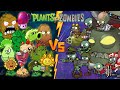 All Plants in Plants vs All Zombies 2 Power Up!
