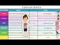Parts of Speech Quiz