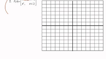 1.5 graphing piecewise functions