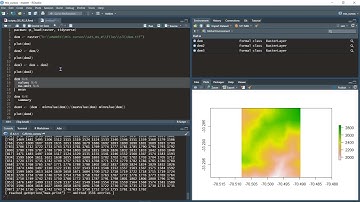 Raster calculator in R
