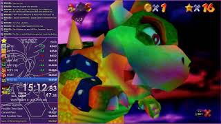 BITS Gold 1:23.77 (manamo cycle in an actual run!)