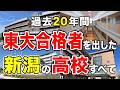 【新潟の高校】東大合格者を出した高校すべて🏫歴代(過去20年/高校別ランキング)出身有名人も掲載!【空から見る🚁】