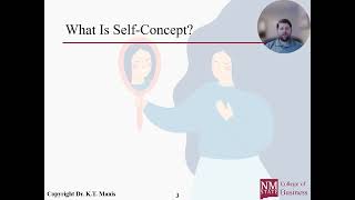 Self-concept: An Introduction