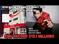 Влияние V из BTS: TIRTIR и рекордные $72,1 млн EMV! 🤯