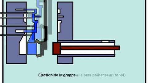 Mô phỏng quy trình đúc áp lực