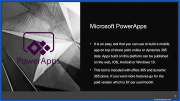 Simple Tools For Building Mobile Apps Fast