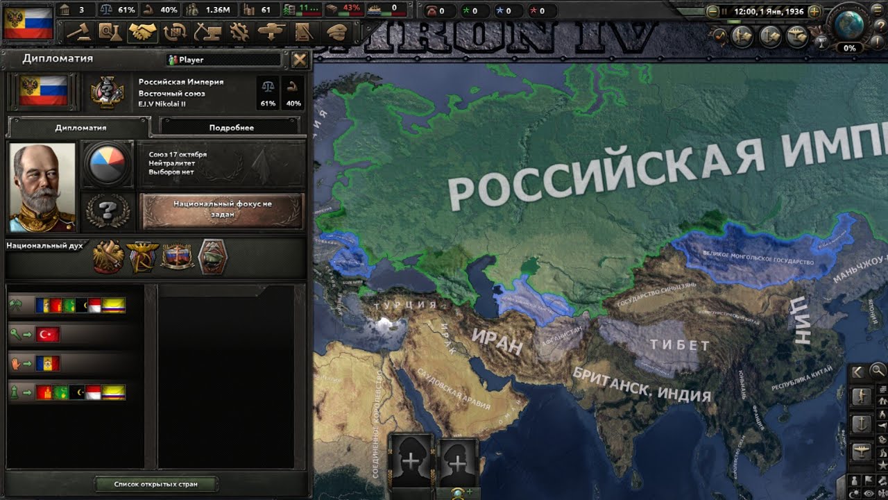 Четвертая российская империя