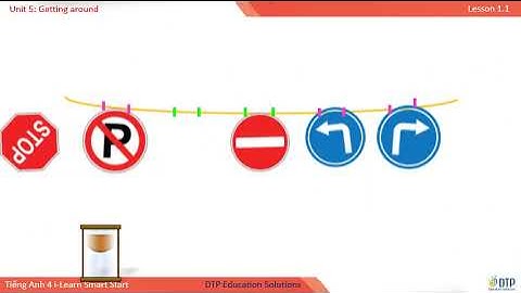 Bài giảng I-learn Smart Start 4- Unit 5. Getting Around. Lesson 1. Page 64